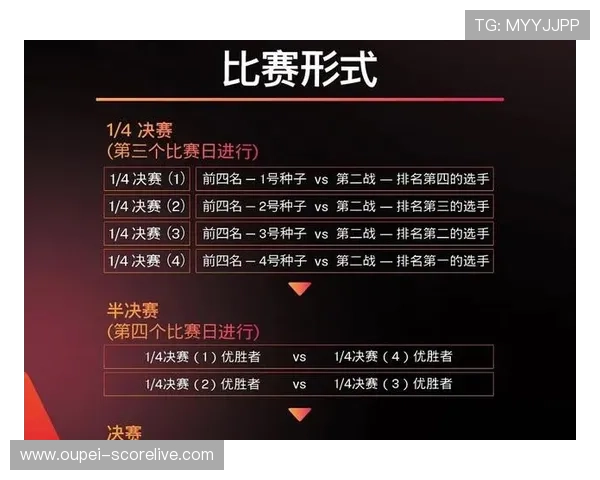 波胆技巧揭秘大型赛事预热防骗避坑指南